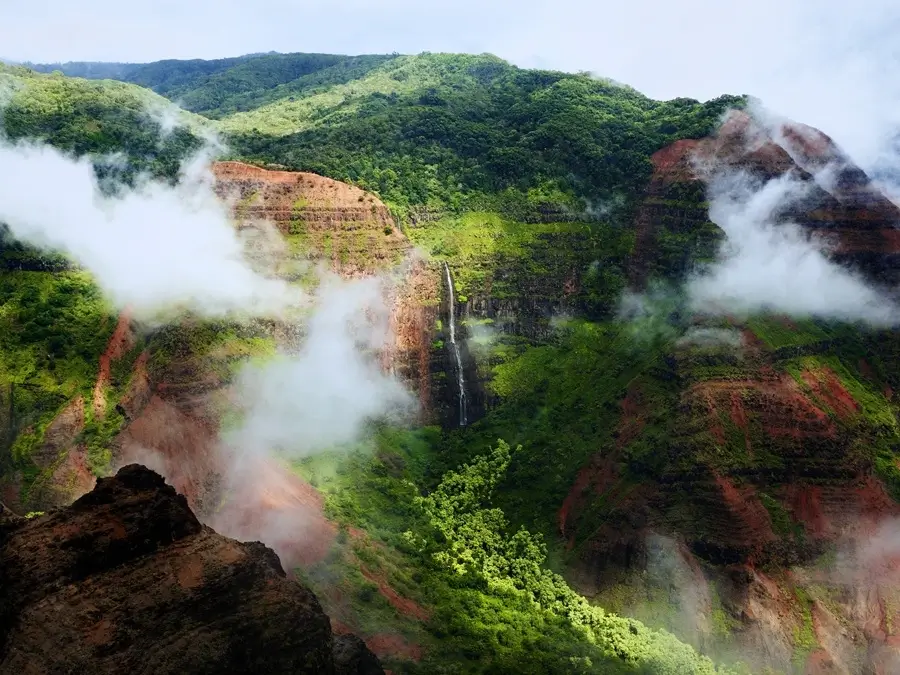 Sikkim